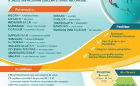 Open Recruitment Kawan (Konsultan Relawan) Sekolah Literasi Indonesia