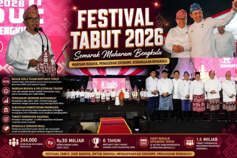 Semarak Malam Puncak Festival Tabut 2026: Lautan Manusia, Cahaya Tabut Besanding, dan Geliat Ekonomi Bengkulu